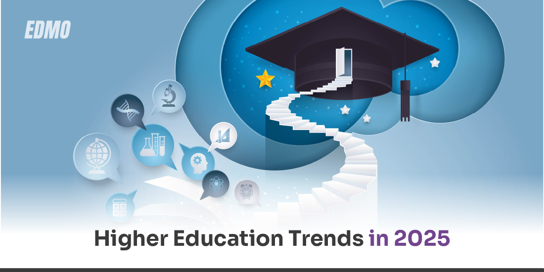 Higher Education Trends in 2025