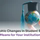 Demographic Changes in Student Enrollment & What it Means for Your Institution
