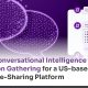 EDMO’s Conversational Intelligence overhauls _Information Gathering for a US-based _Knowledge-Sharing Platform