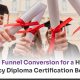 Enhancing Funnel Conversion for a High School _Equivalency Diploma Certification Body
