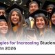Top Strategies for Increasing Student _Retention in 2026