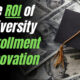 ROI in Enrollment Innovation