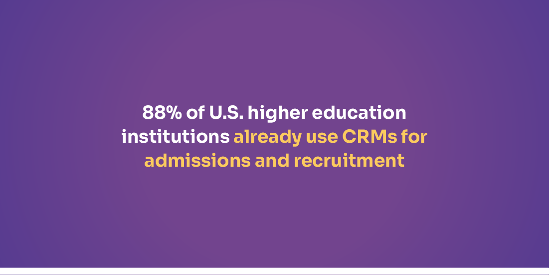best crms for student admissions