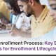 student enrollment process