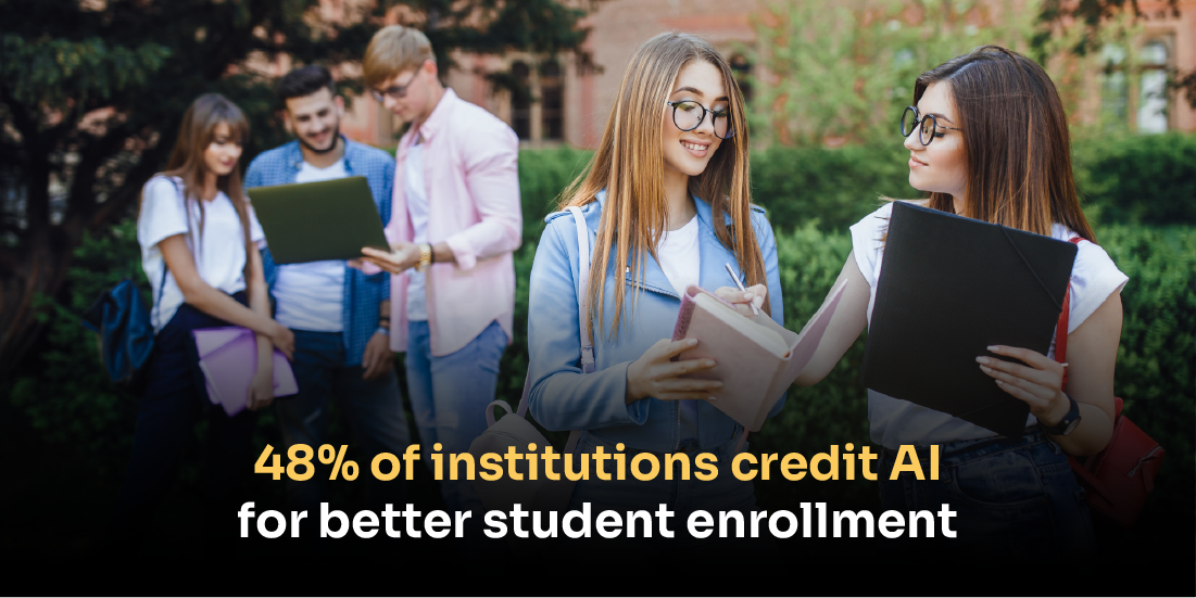 higher ed lead generation