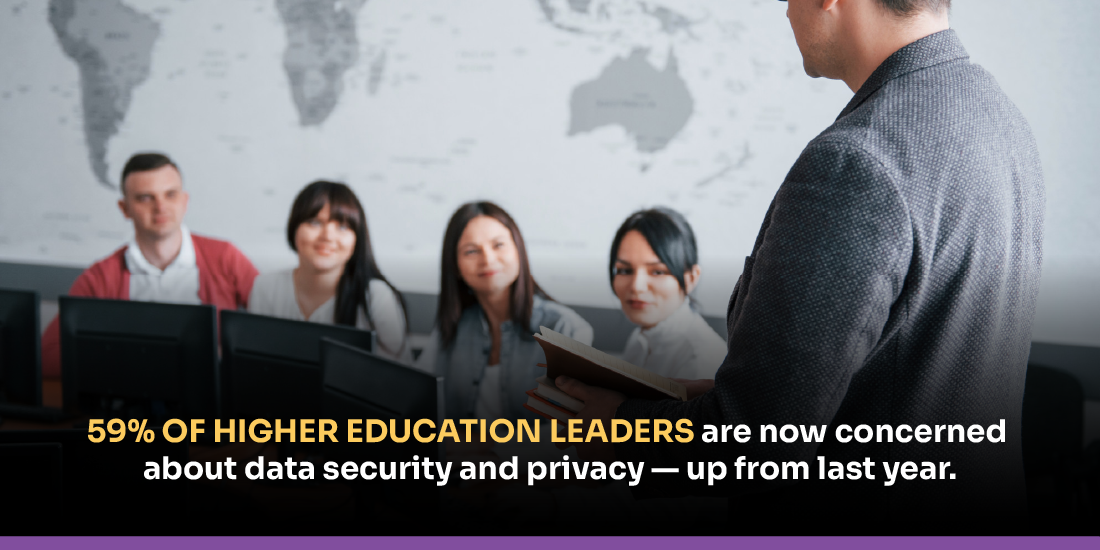 strategic planning in higher education