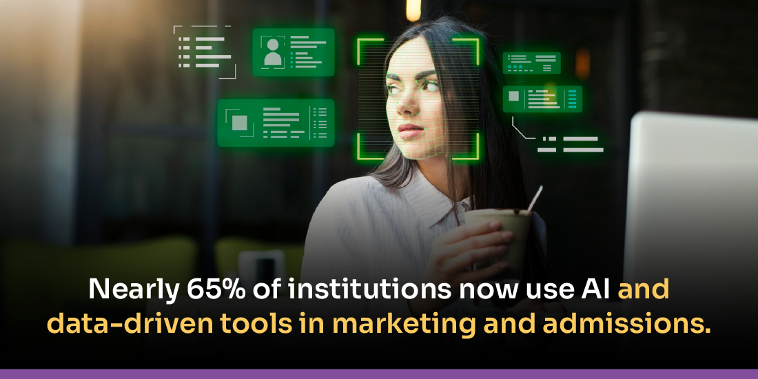 data-driven decision making in higher education