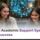 AI-driven academic support systems
