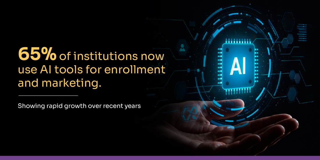 Best Tools for Enrollment Growth Consulting