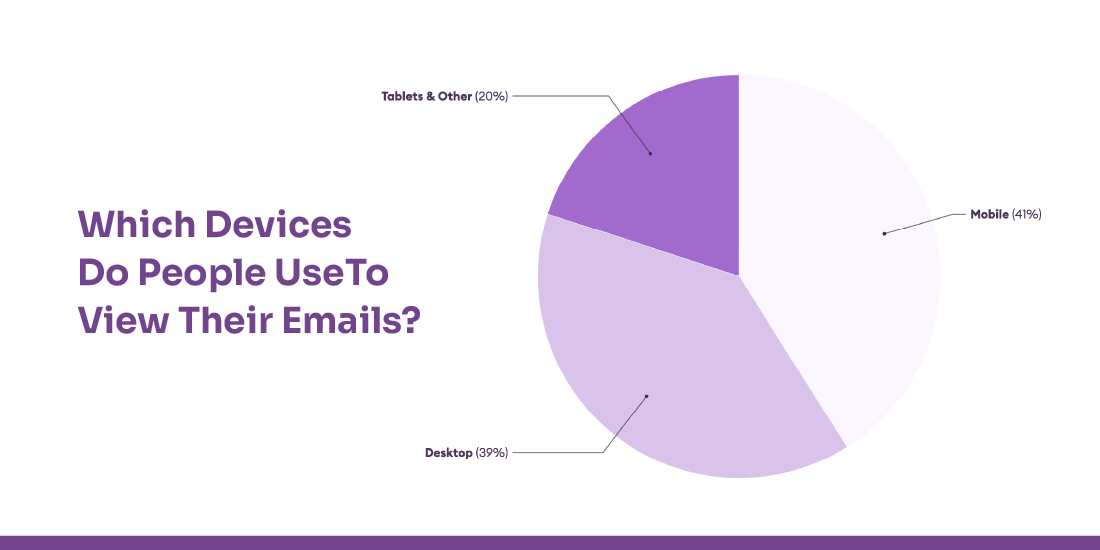 top email tools for the education sector