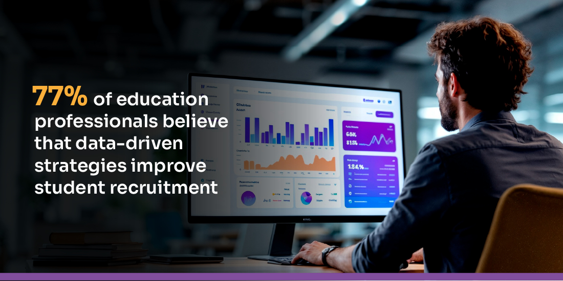 marketing automation for universities