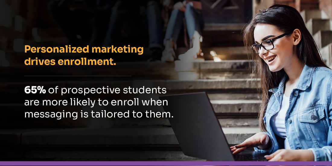 enrollment yeild management