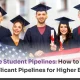 prospective student pipelines