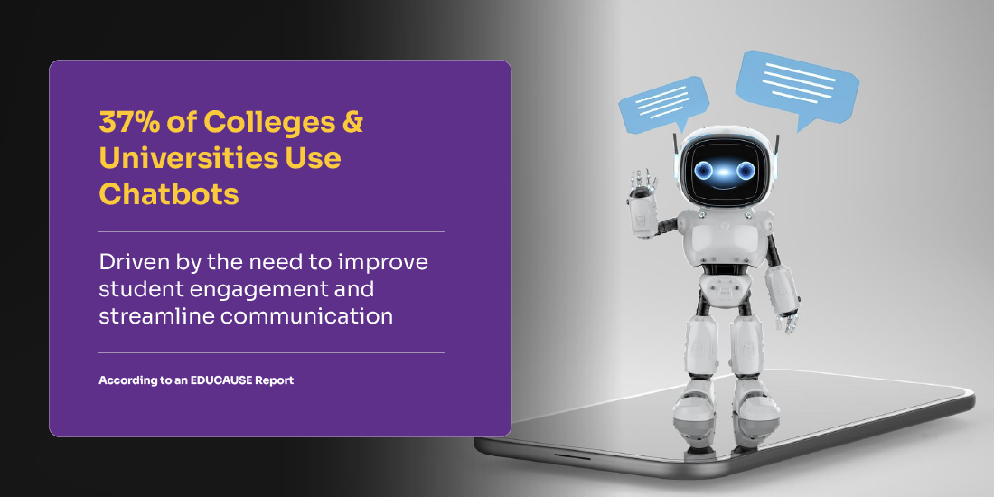 strategies for international student recruitment