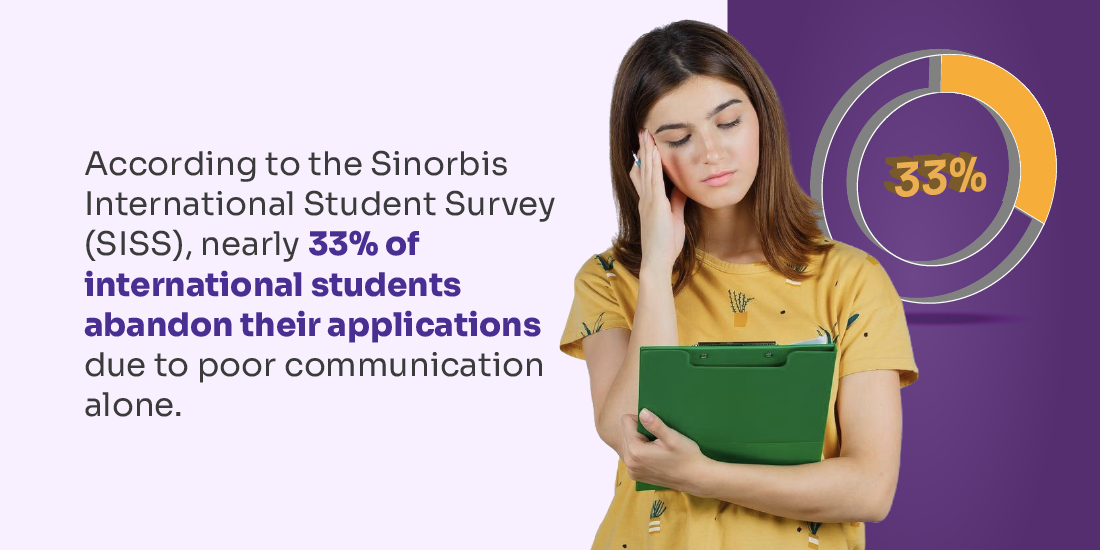 student recruitment channels for higher education