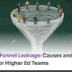 Admission Funnel Leakage