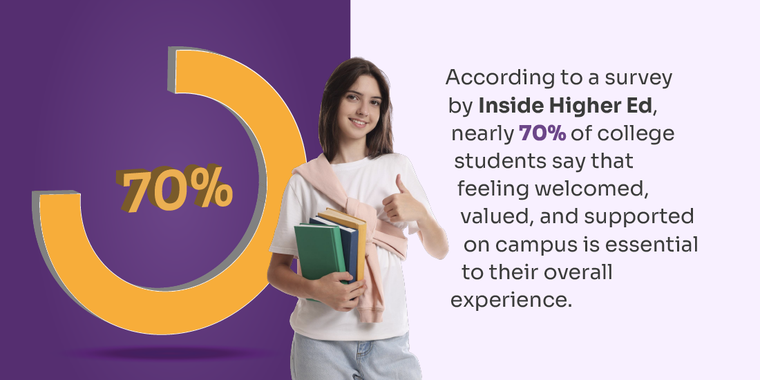 gen z college admissions