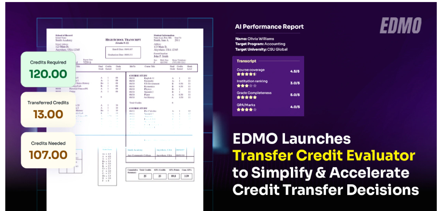 EDMO Transfer Credit Evaluator