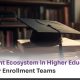 recruitment ecosystem in higher education