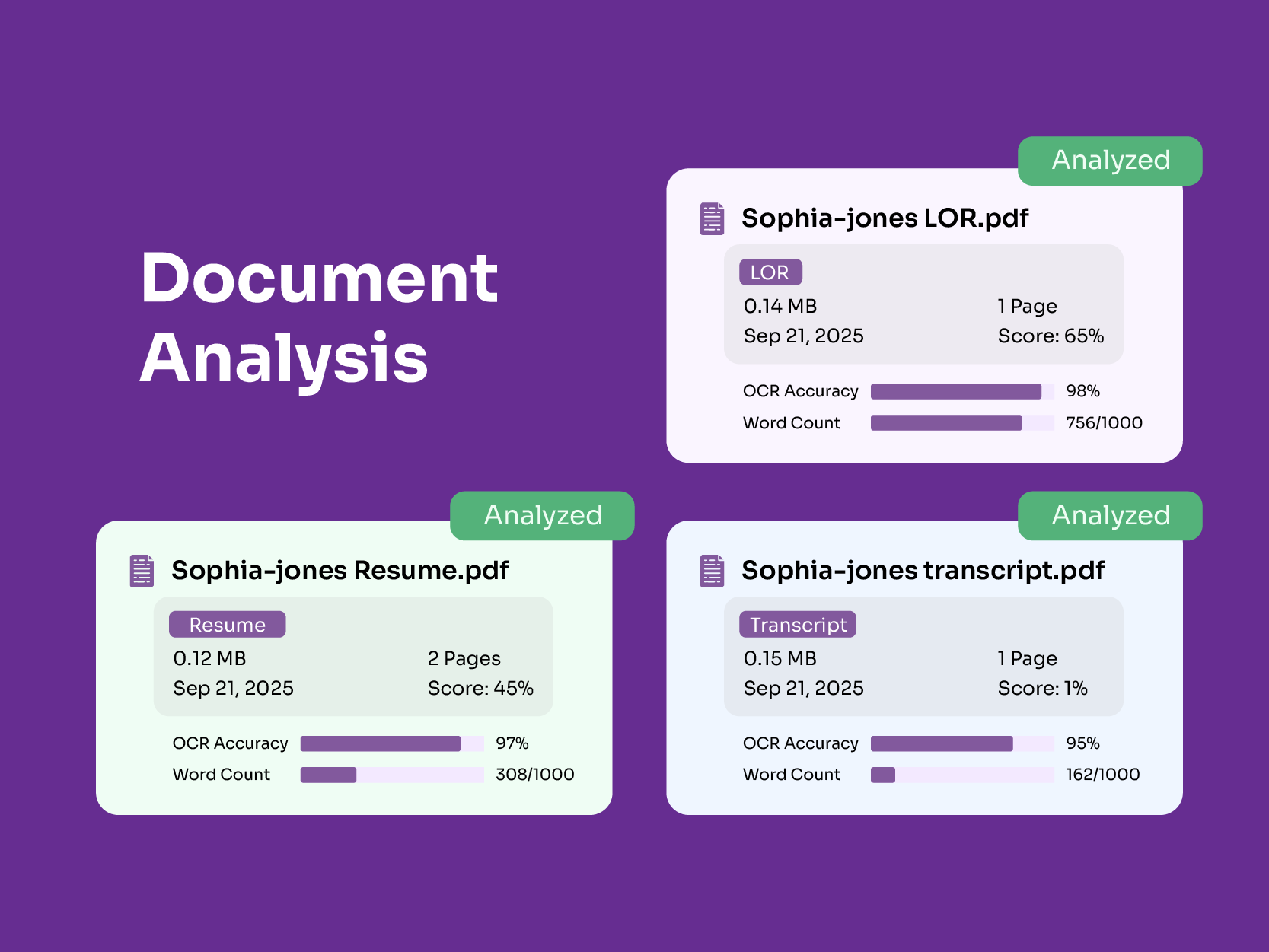 AI-Powered Document Evaluation