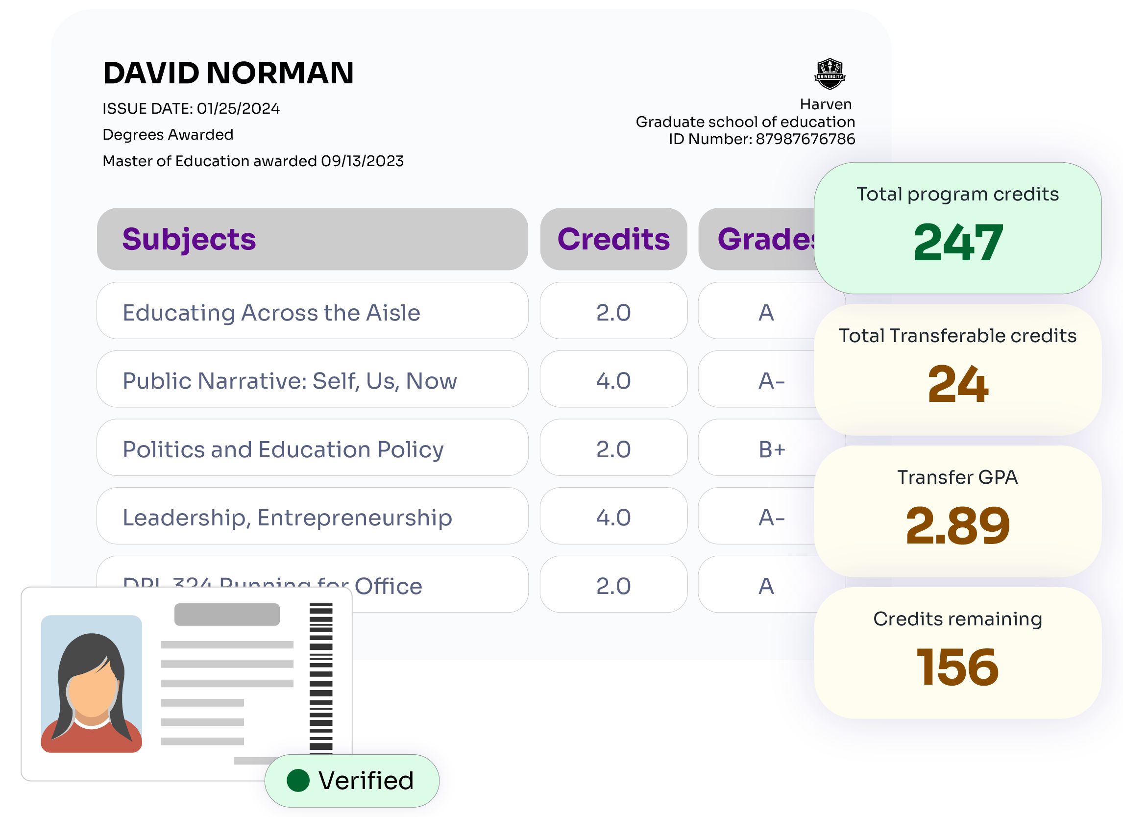 Transcript Evaluator
