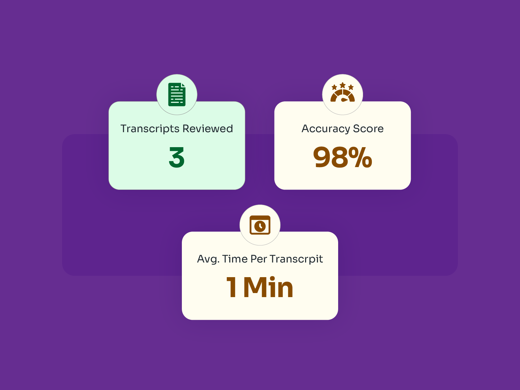 Multi-Format Parsing