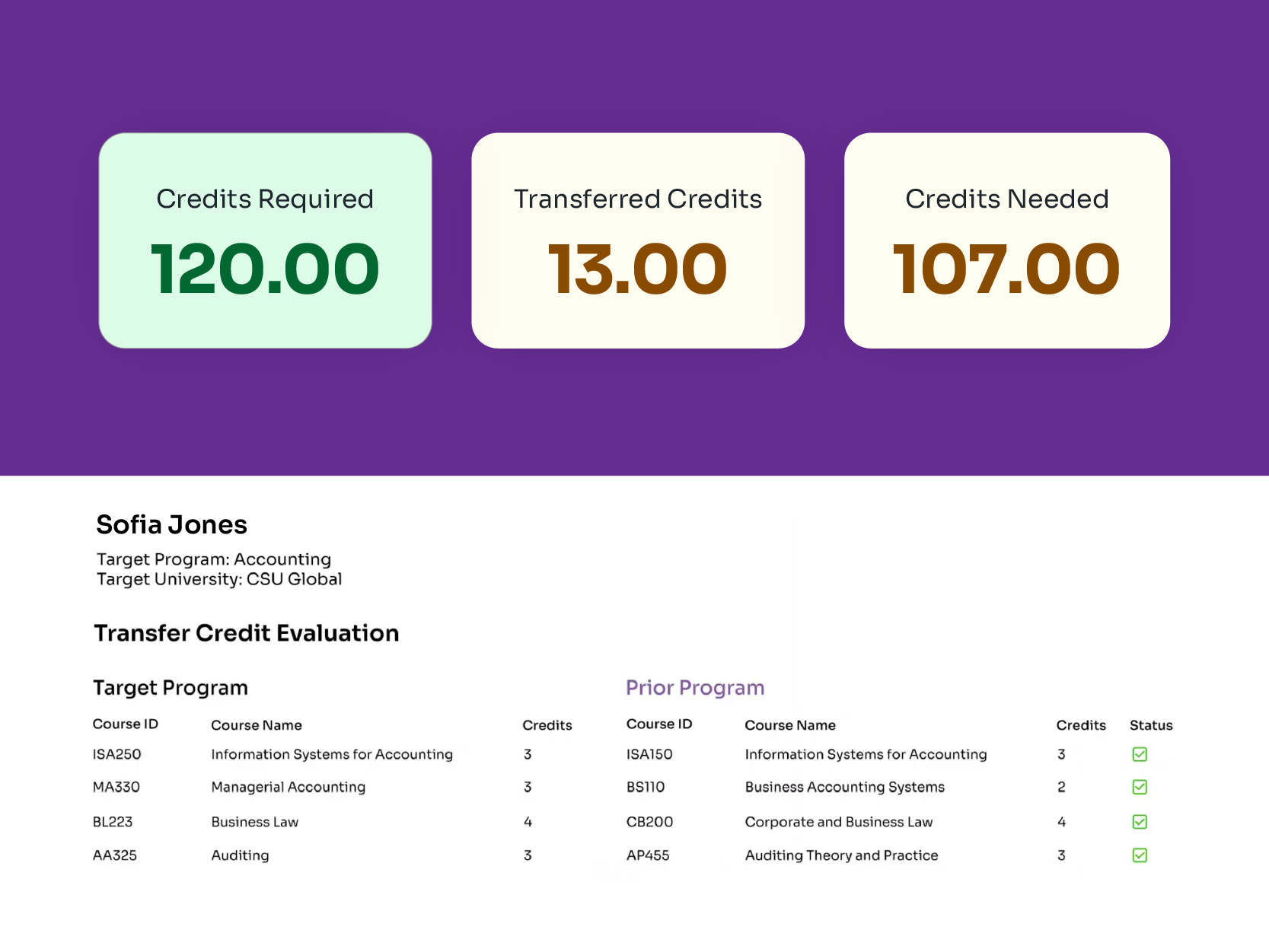 Intelligent Transcript Parsing