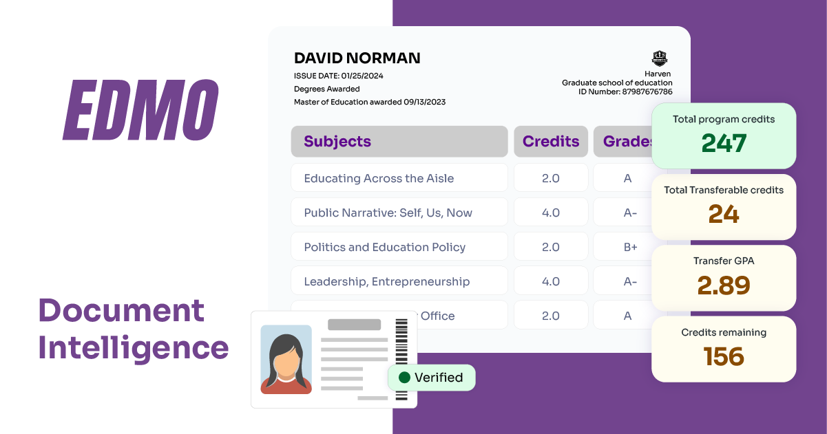 Fdocumento Intelligence Document Intelligence: AI Admissions Document Processing for Higher ...