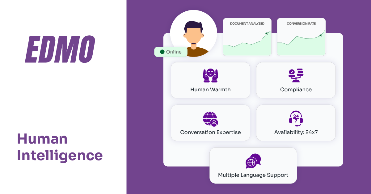 Developing Systems Intelligence System Intelligence: Integration Layer for Higher Ed CRMs, SIS, LMS ...