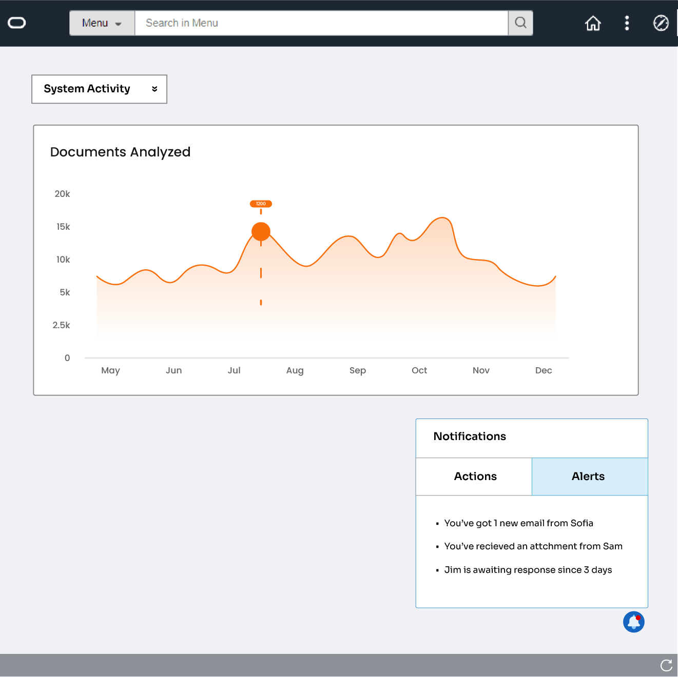 Reduced Manual Workload