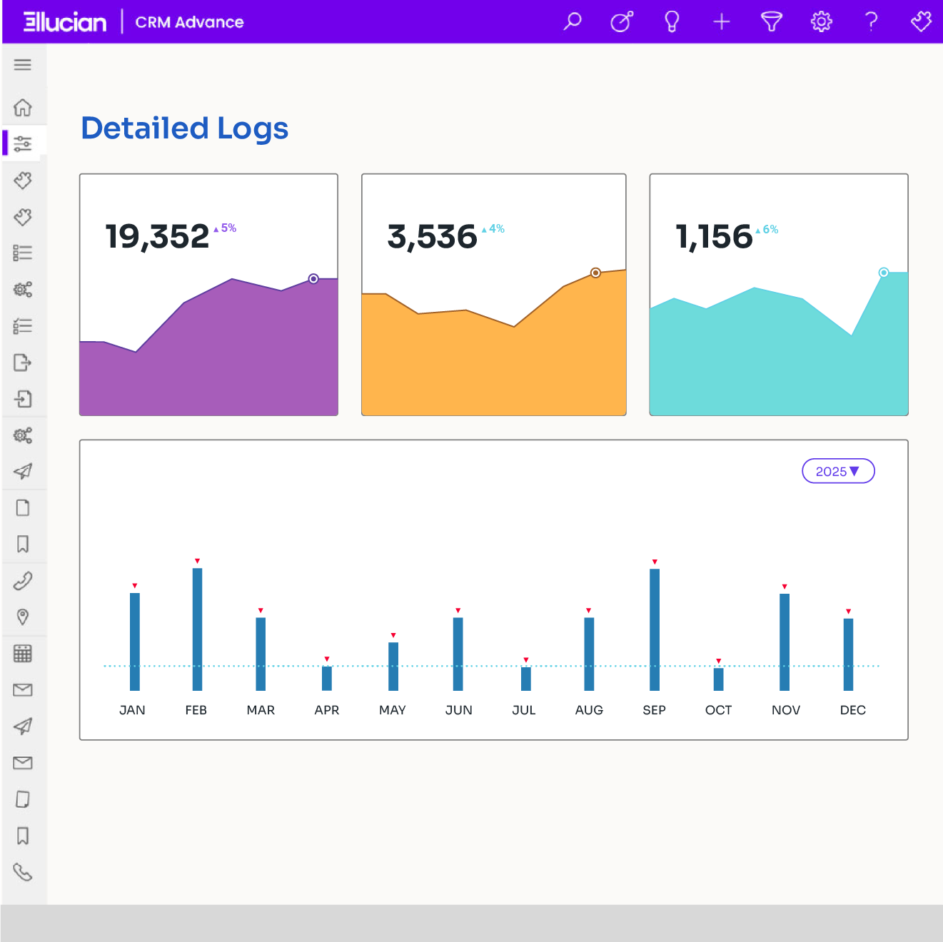 Reduced Manual Workload
