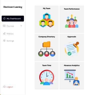 Reduced Manual Workload