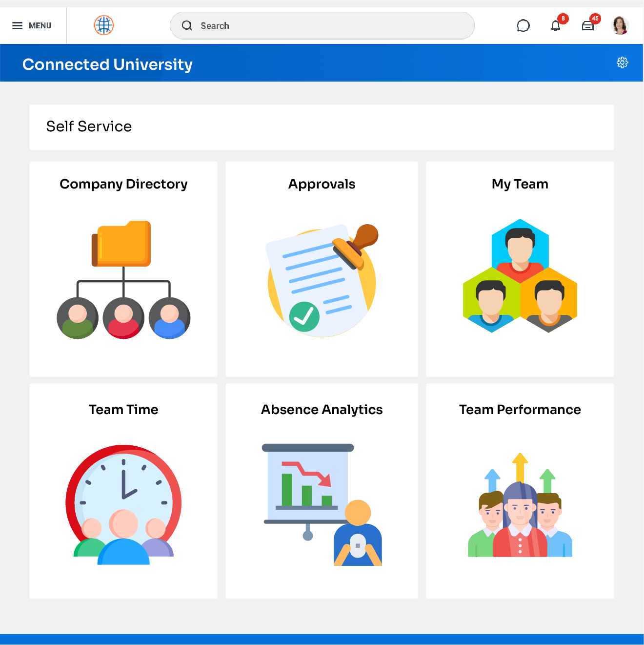 Unified Student Profiles