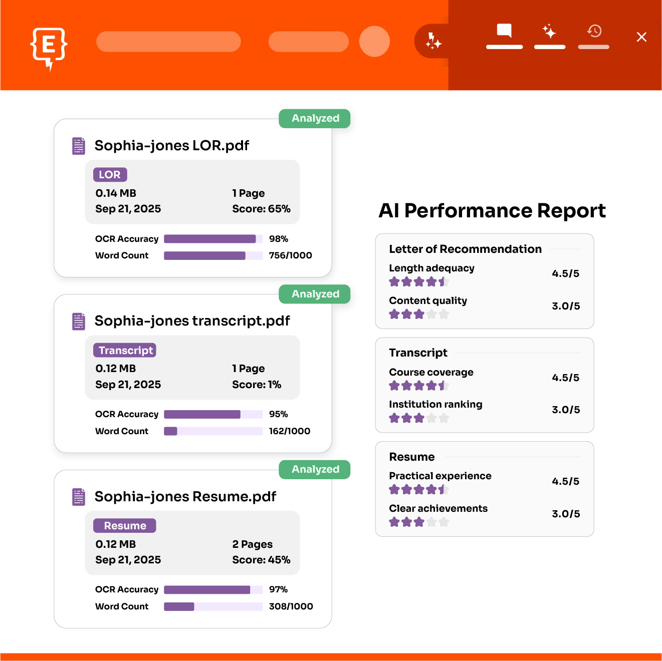 Reduced Manual Workload