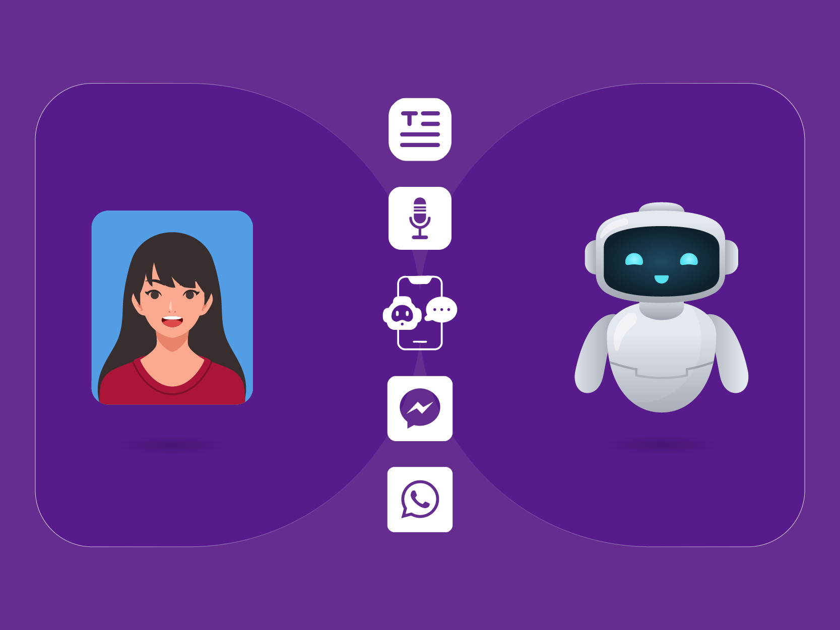 Omnichannel Communication