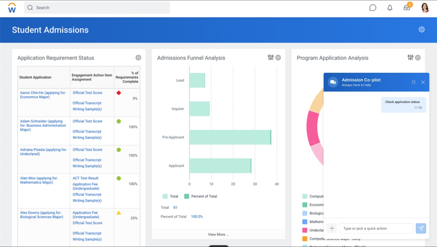 Intiate Transcript Credit Evaluation