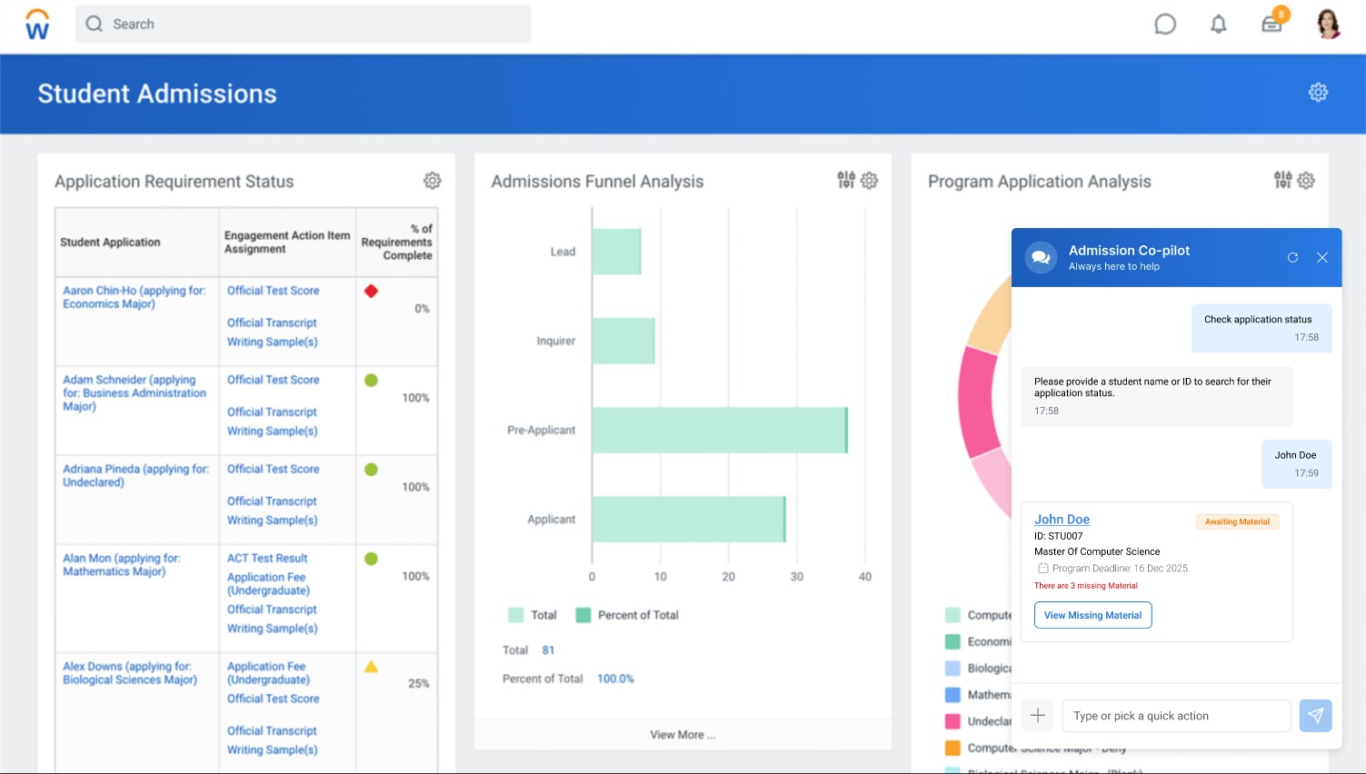 Send for Faculty Review