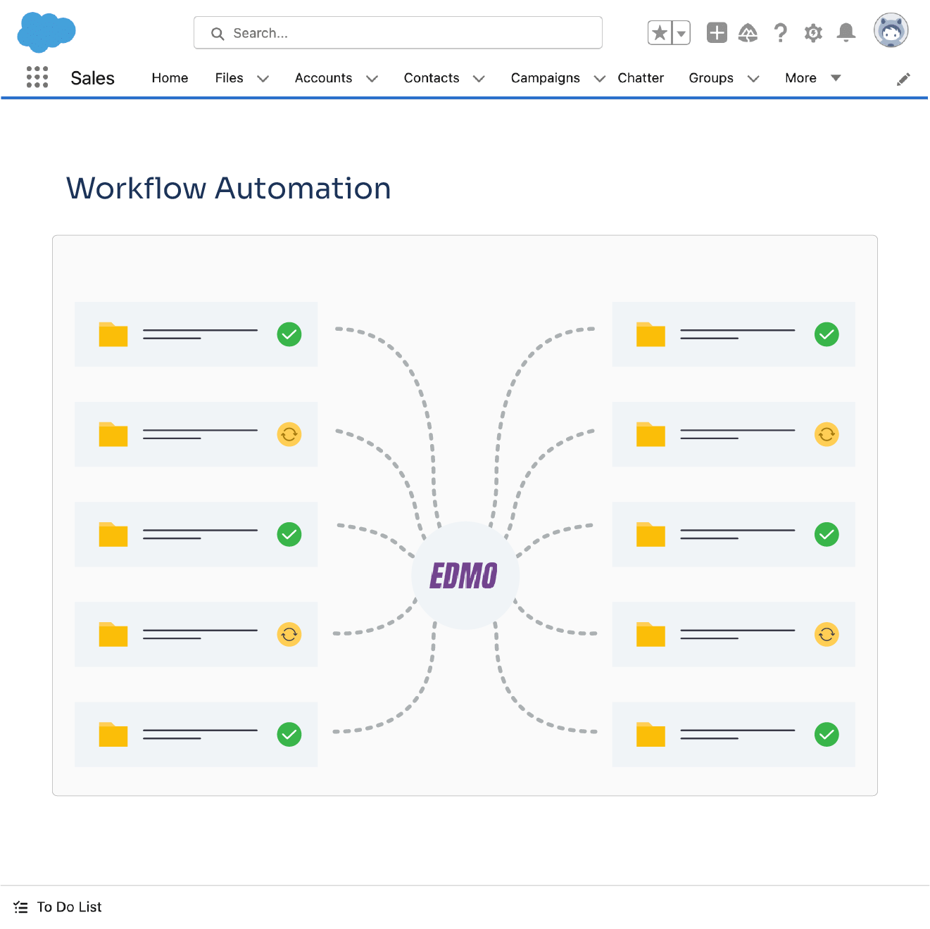 Reduced Manual Workload