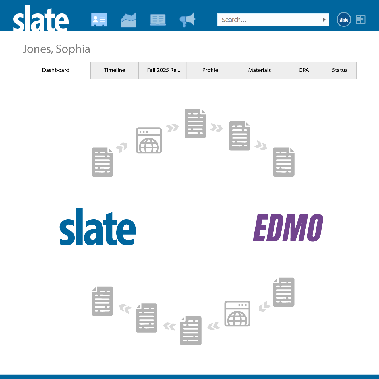 Bi-Directional Application Sync